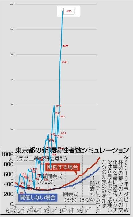 首相に苦言、菅義偉・前宰相の真意は？　「面白くなってきた」自民で高まる待望論