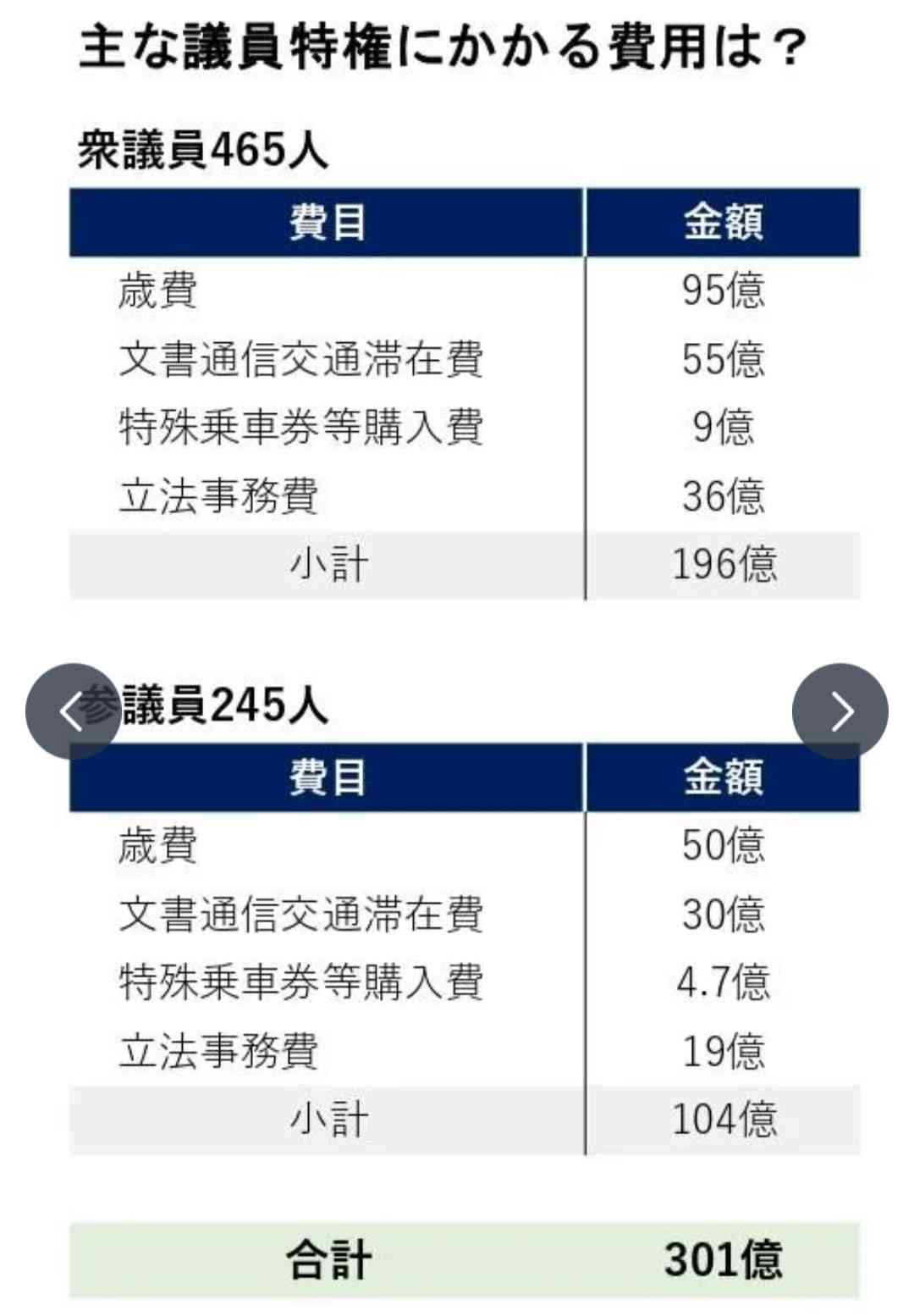 岸田総理、“防衛増税”の議論「自民党の伝統を背負う決定できた」