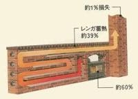 ロシア人は寒さに強い?小原ブラス、日本の“大寒波”に私見「『死ぬ死ぬ』って騒ぐくらい弱いよ」