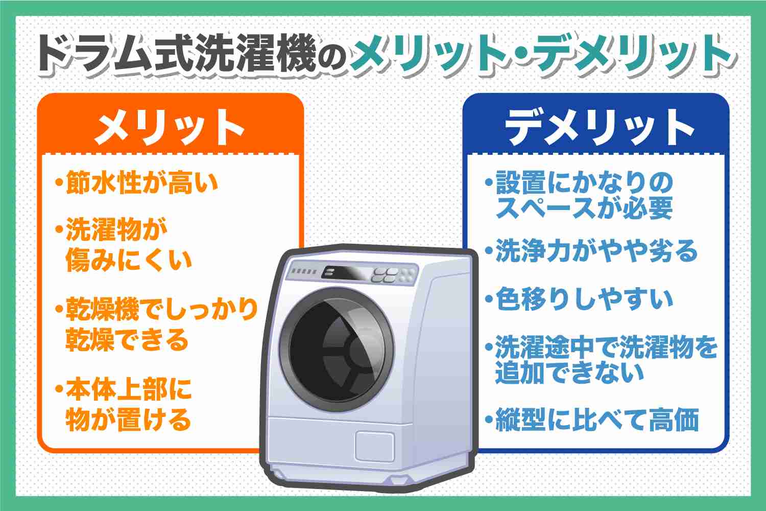 ドラム式洗濯乾燥機　メリット教えて！