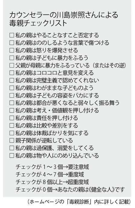 最近毒親の基準が甘すぎませんか？