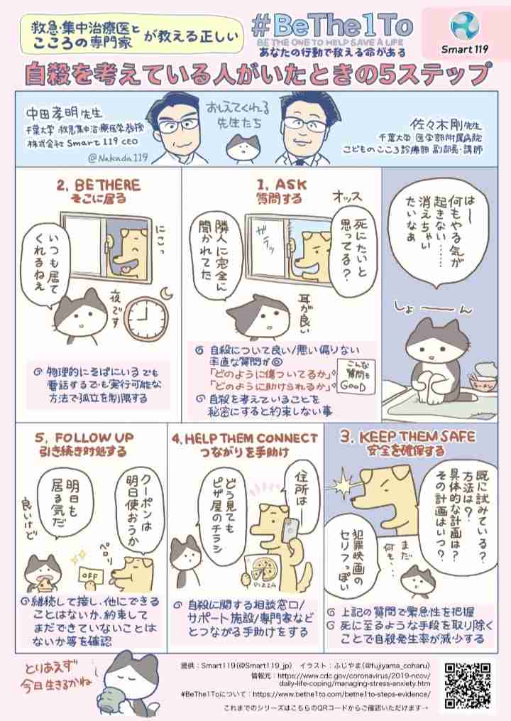 2022年の自殺者数2万1584人　男性では13年ぶりに増加　中高年男性や失業者などで増える