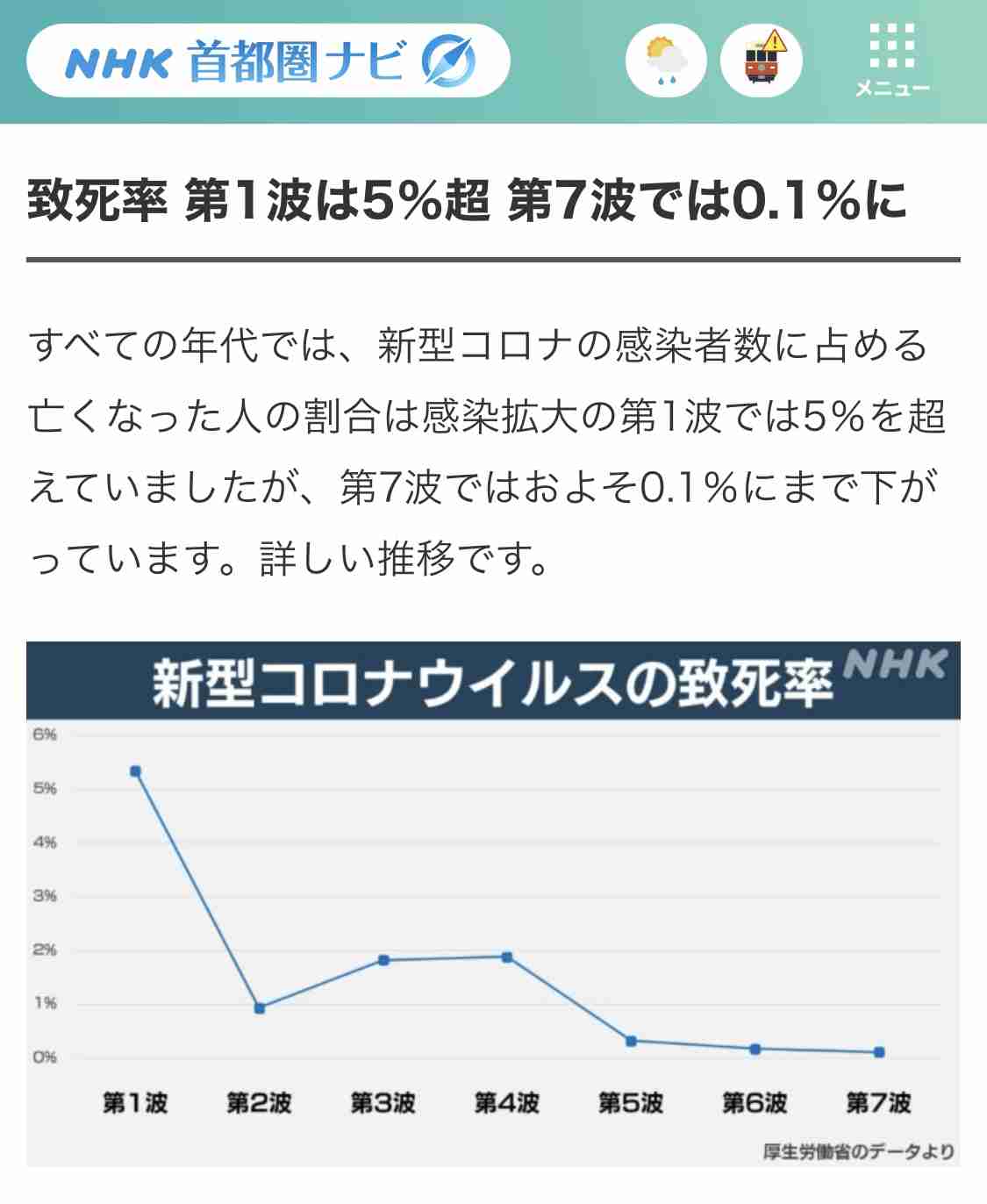 「ワクチン打ってもすり抜ける」――コロナ新系統“BQ.1.1”へ置き換わり　国内感染「3000万人超」…インフルと同時感染も