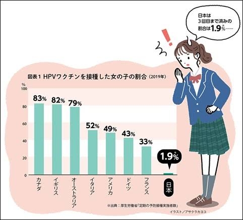 国内初の「経口中絶薬」、27日に承認審議 現在の選択肢は手術のみ