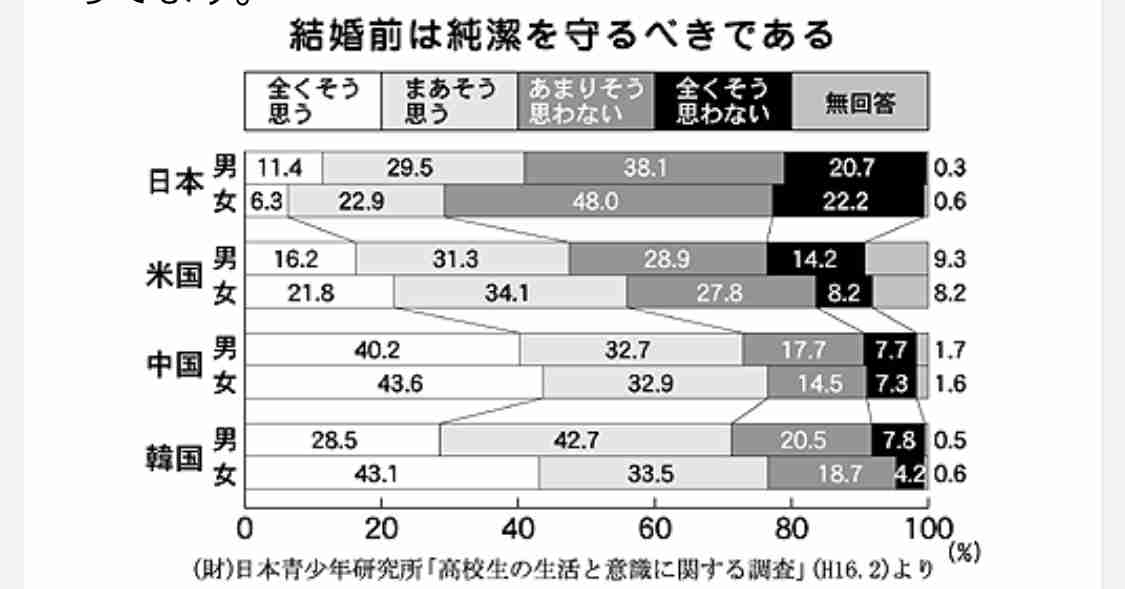 国内初の「経口中絶薬」、27日に承認審議 現在の選択肢は手術のみ