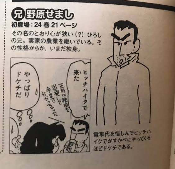 【アニメや漫画】このレアキャラ知ってたら+