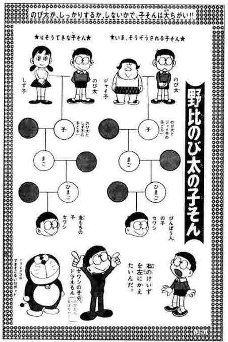 【アニメや漫画】このレアキャラ知ってたら+