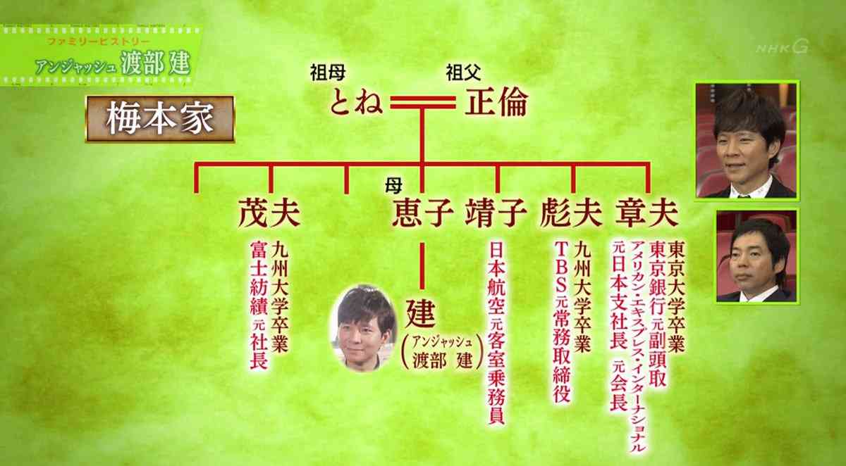 自分の顔が佐々木希の顔になったつもりで、言いたいことを言うトピpart2