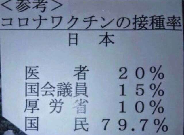 反ワクチンに根拠なし 河野デジタル相が演説