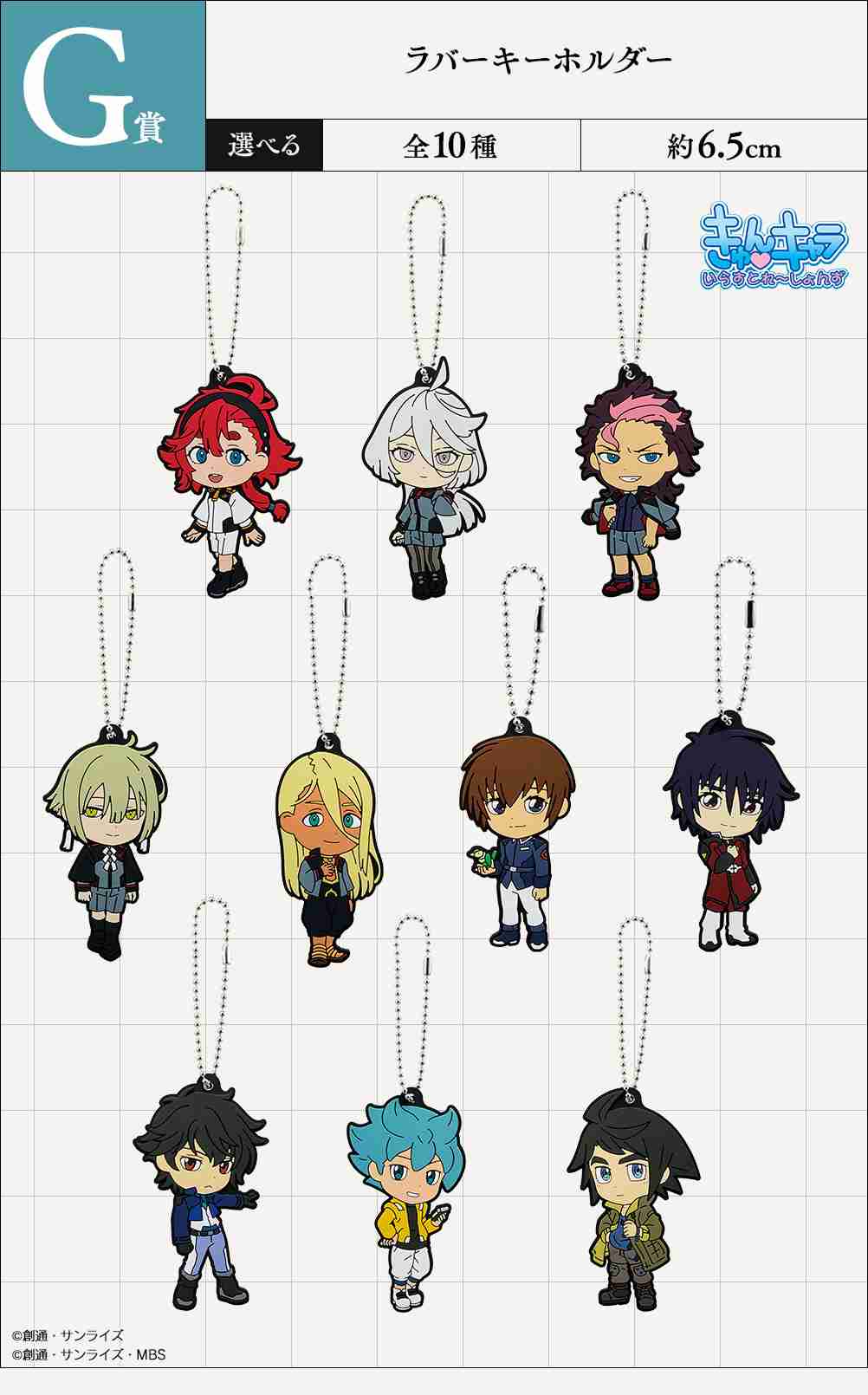 【二次元】グッズ展開でハブられるキャラが好き