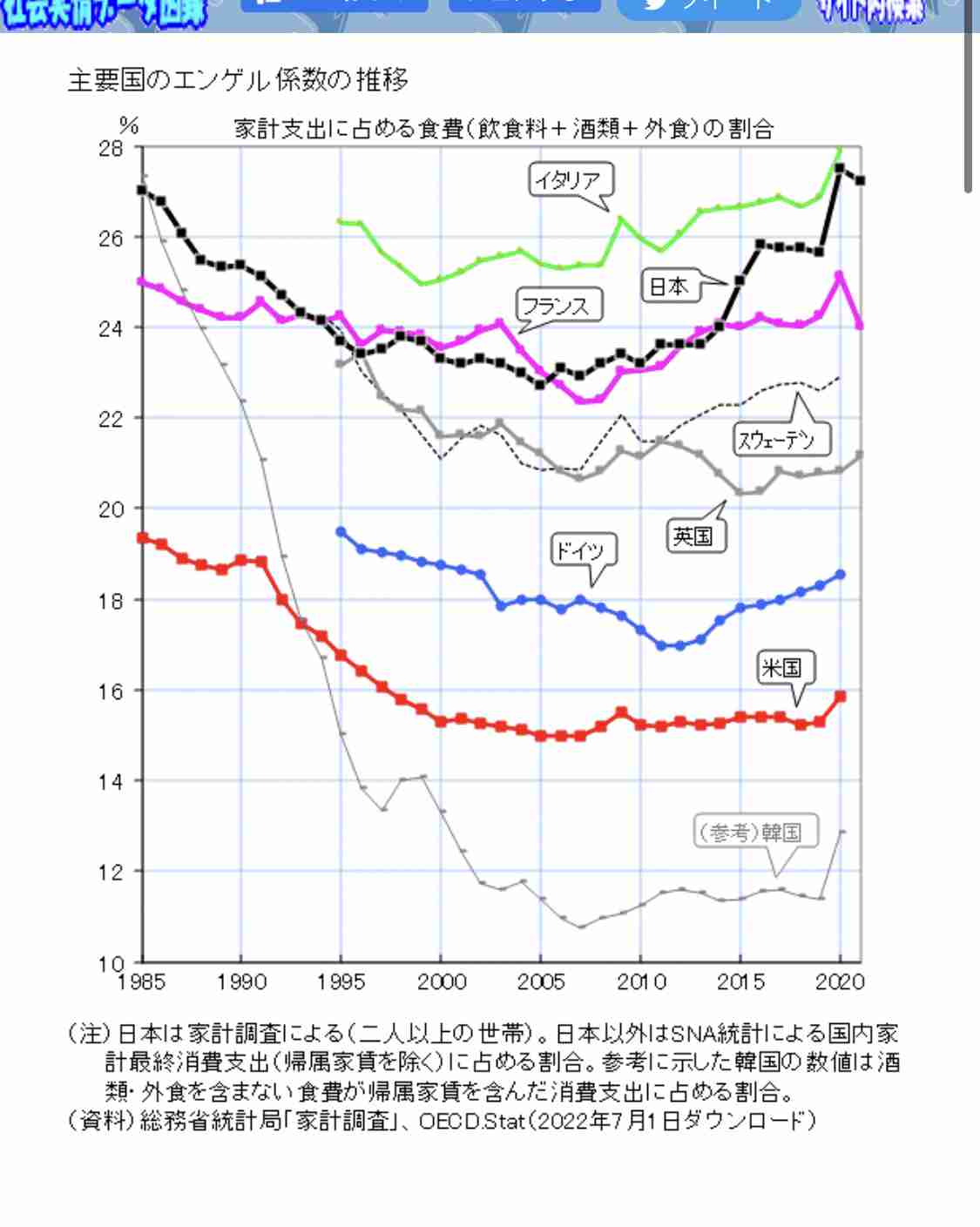平均年収443万円では“普通”に暮らせない、世帯年収1000万円でも贅沢できない「日本の絶望的現実」