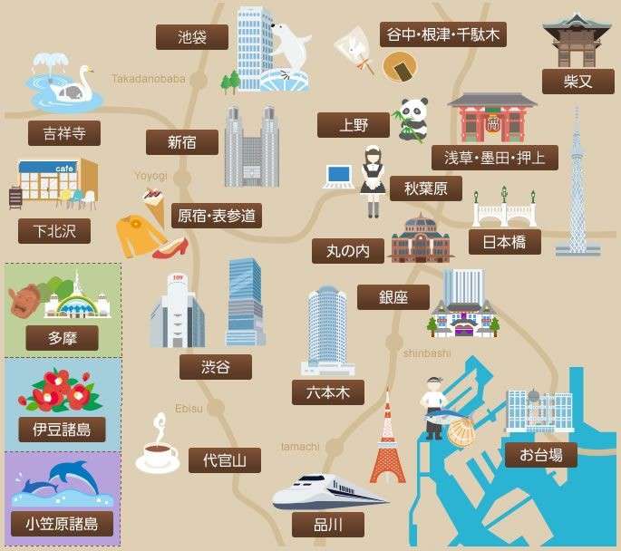 【東京で一人暮らし】おすすめの駅、街を教えて！