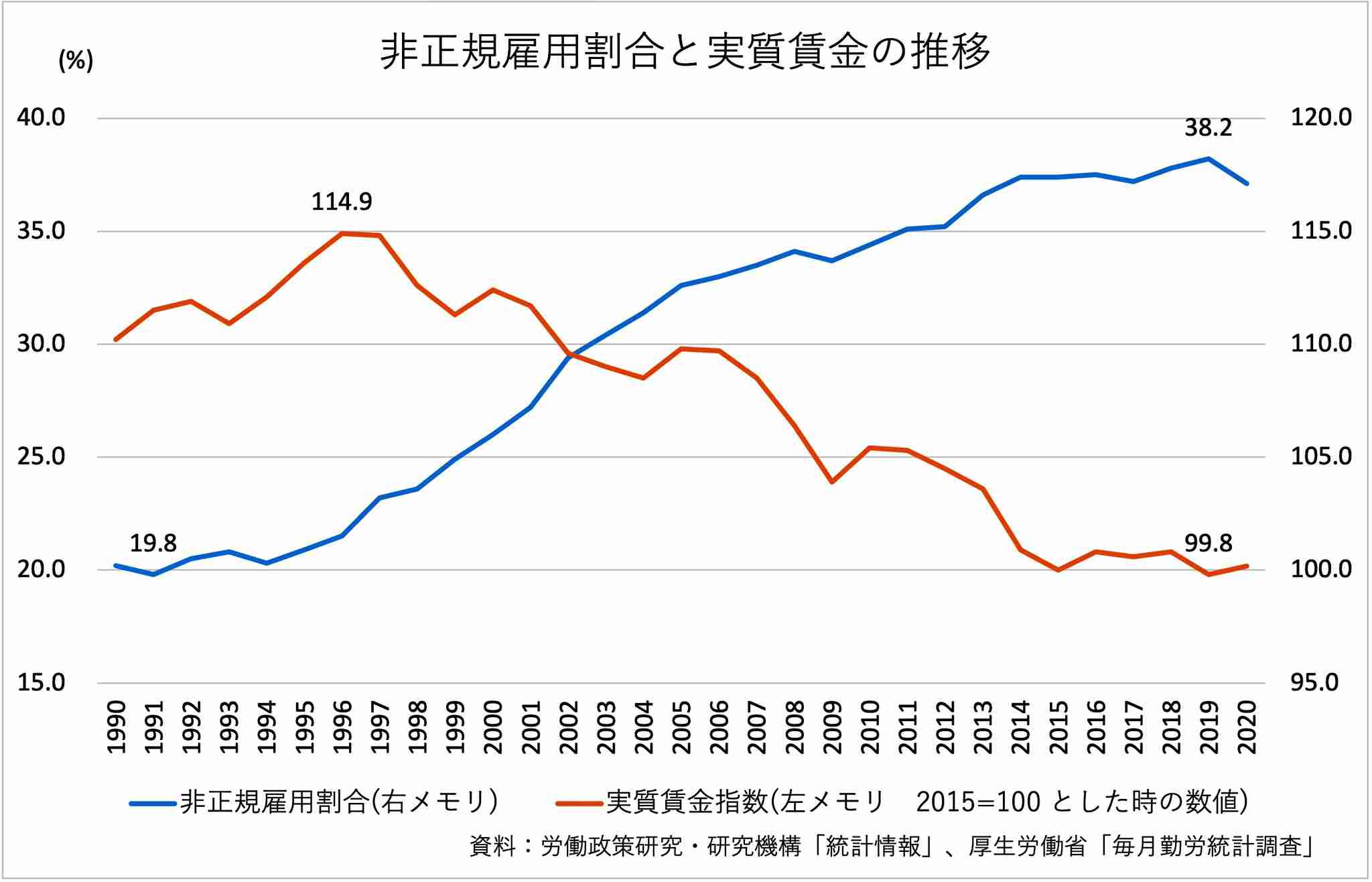 身バレしないギリギリで自分自身に起きた事件や事故を書いていくトピ