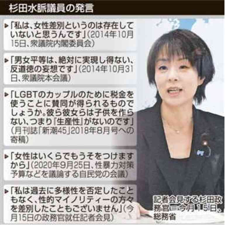 「同性婚 気持ち悪い」コメントを謝罪した渡辺昇愛知県議が再び…「まともな人が思うことをありのままにSNSに投稿しただけ」