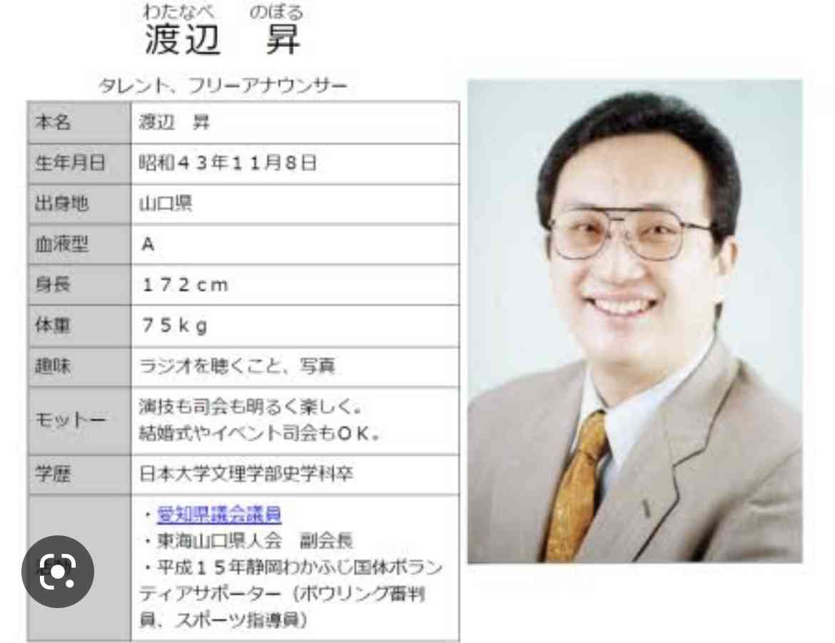「同性婚 気持ち悪い」コメントを謝罪した渡辺昇愛知県議が再び…「まともな人が思うことをありのままにSNSに投稿しただけ」