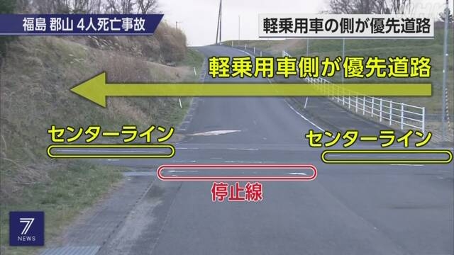 逮捕の男「車に気づかなかった」　4人死亡事故 ブレーキ痕なし　福島・郡山市…コリジョンコース現象が原因か