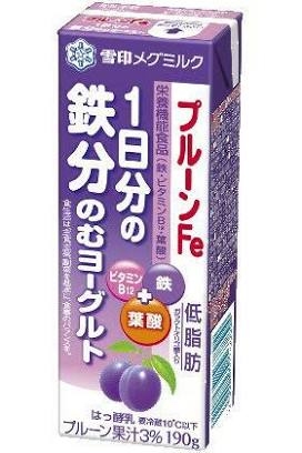 生理の時期、食事に気を付けていますか?