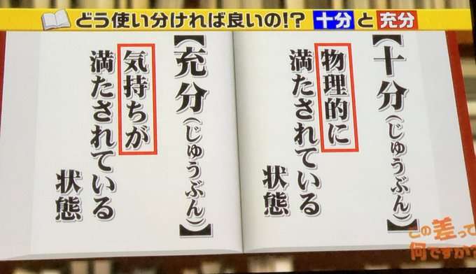 なんとなくのイメージで使っちゃってる言葉
