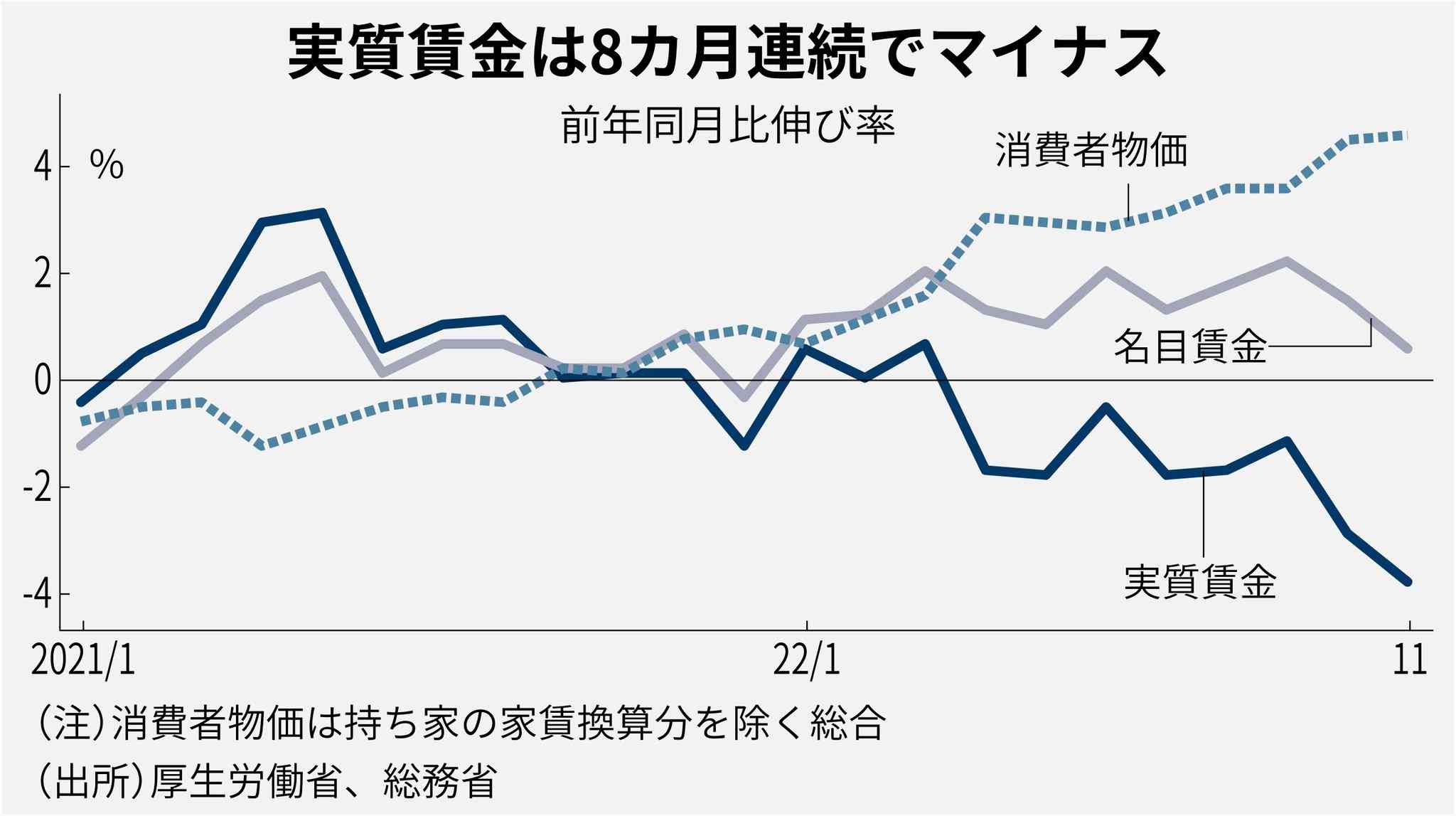 岸田首相「何としても賃上げ実現」と言いつつ企業に「お願い」の他力本願ぶりに「無責任すぎ」新年から猛批判