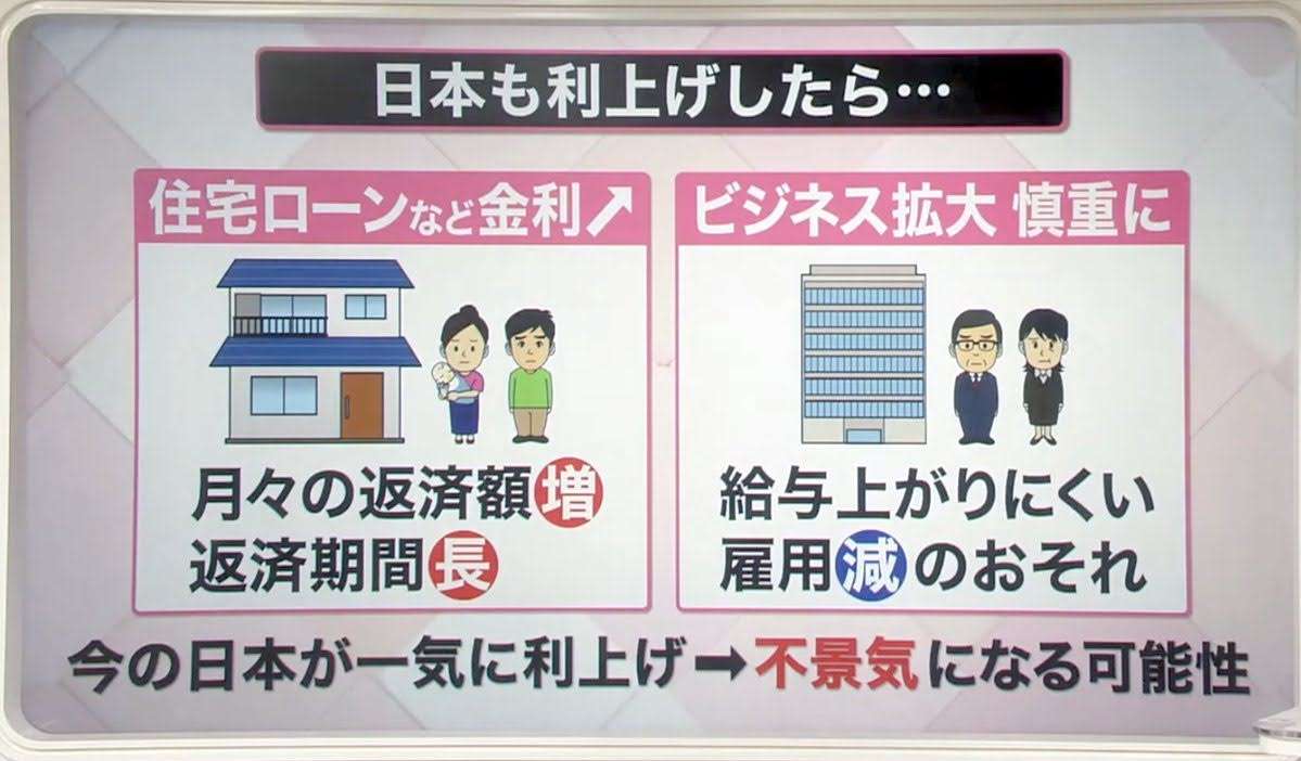 岸田首相「何としても賃上げ実現」と言いつつ企業に「お願い」の他力本願ぶりに「無責任すぎ」新年から猛批判