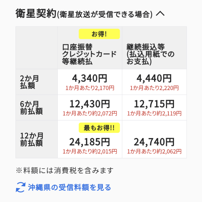 NHKが絶対に死守したい「受信料ビジネス」の全貌 「強制サブスク」と化す公共放送のまやかし