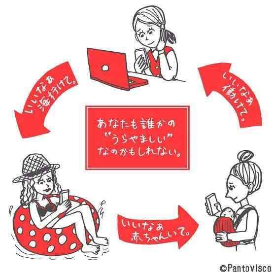 幸せなはずなのに上を見て落ち込みます