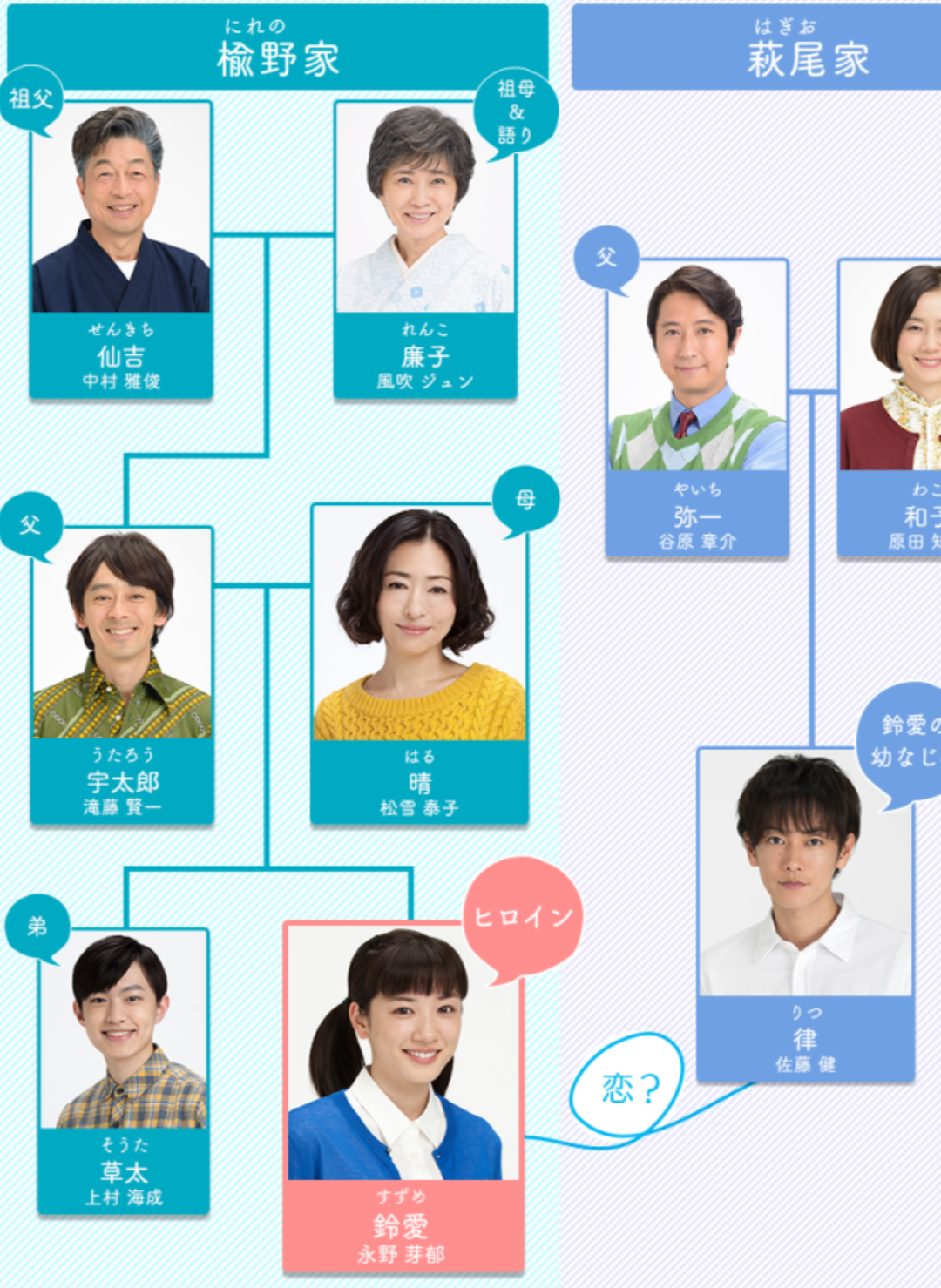 店じゃん！オシャレ俳優・滝藤賢一「子どもの服は全部、コーディネート」20畳の私服部屋にマツコも驚愕