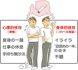 喫煙所の“列待ち”でイライラ、新幹線で「スマホなんか見てないで早く吸えよ!」…本当にあった“喫煙トラブル”