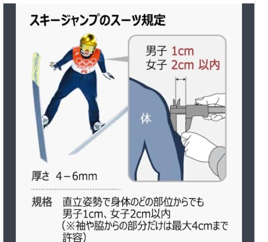 高梨沙羅は2本目終了後にスーツ規定違反で失格に 自国開催大会で再び悪夢 W杯蔵王大会