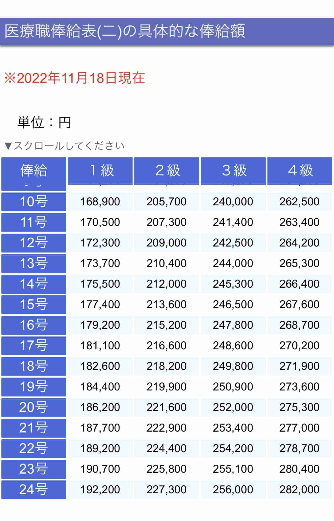 子1人100万円のバラマキで地方移住するほど国民はバカではない。「子供の未来を考えれば、あえて都市部から離れる理由がない」