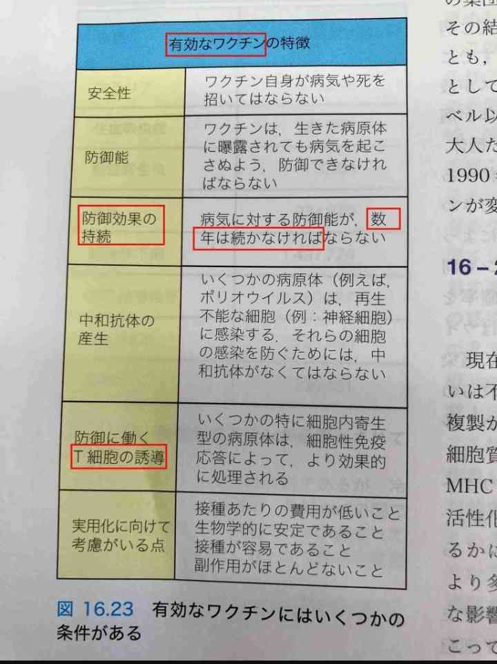 「ワクチン4回目以降のメリットわからない」感染症学の専門家が新型コロナ《国内感染から3年》をふり返る「コロナは変わった、社会システムは変えられていない」