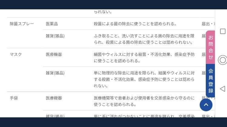 インフルエンザ、新型コロナに猩紅熱…　患者急増でマスク生活に戻るイギリス