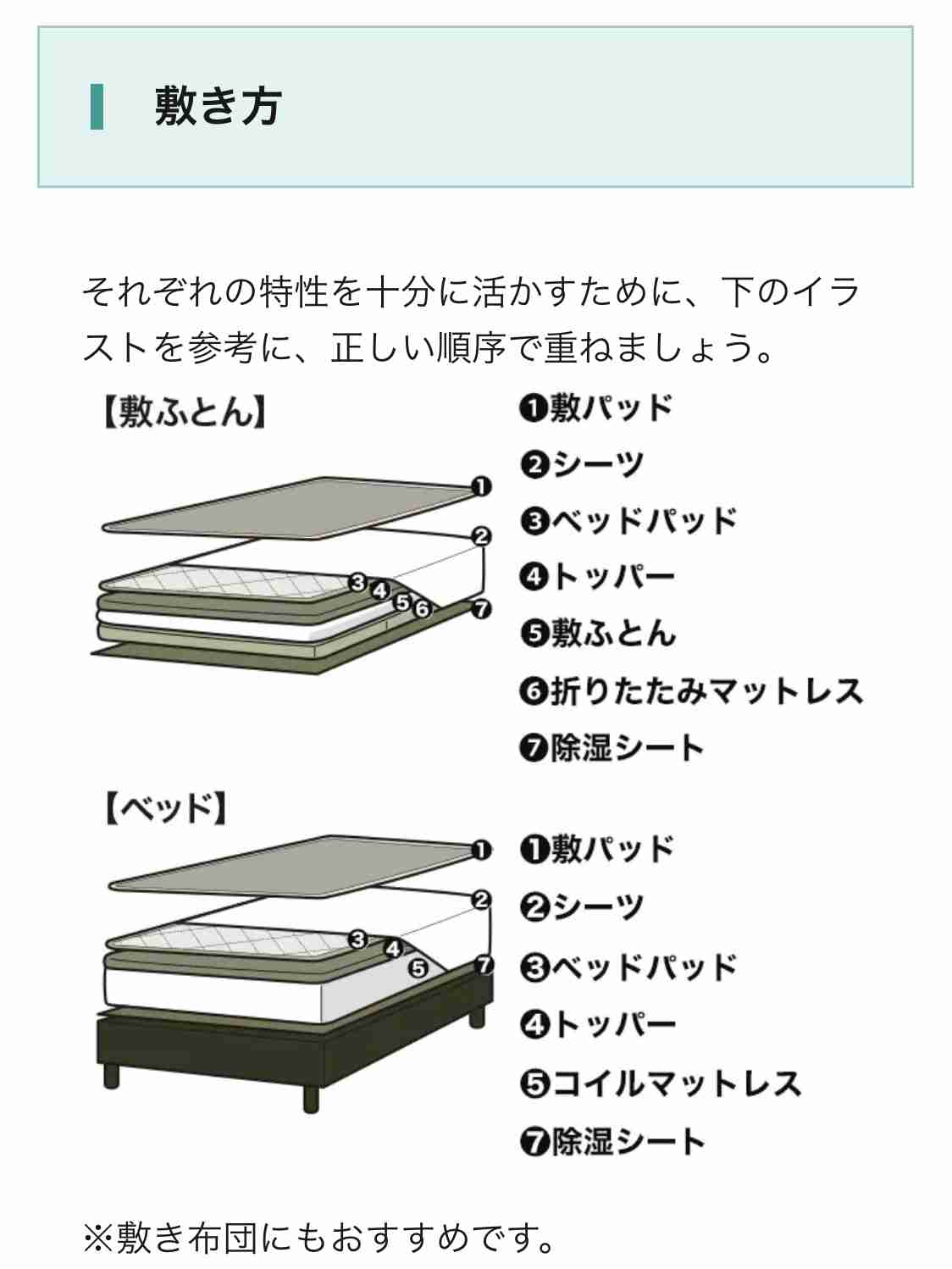 身近に丁寧な暮らしをする人がいる人集まれ〜！
