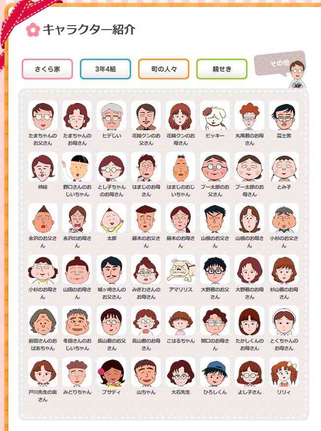 「ちびまる子ちゃん」で好きなマイナーキャラ