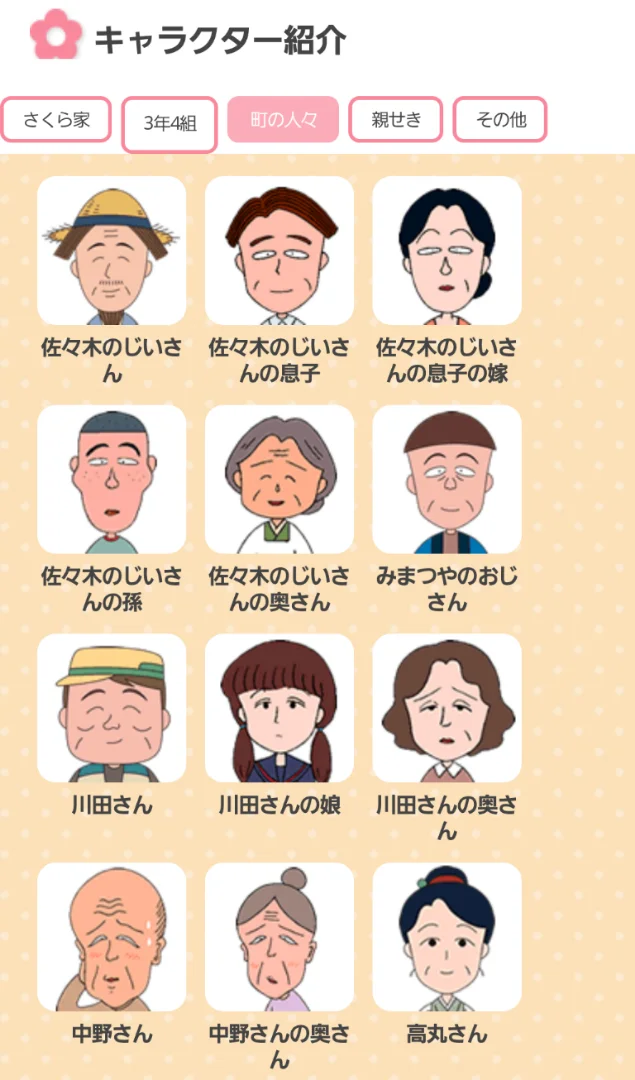 「ちびまる子ちゃん」で好きなマイナーキャラ