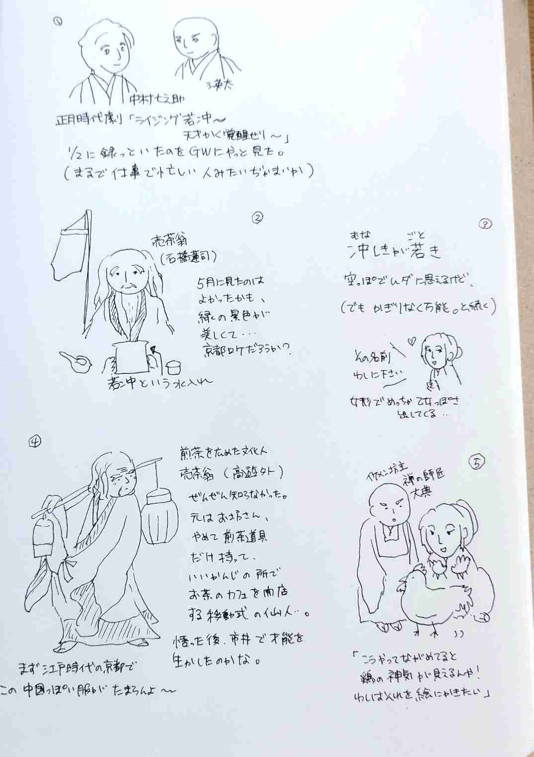 文豪風の口調で雑談するトピツクサロン【迎春】