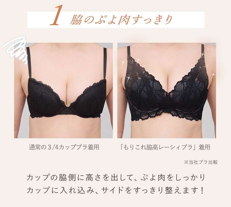貧乳の悩み
