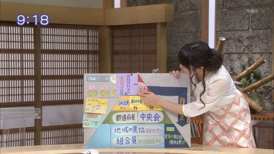 早く終わって欲しいテレビ番組Part4