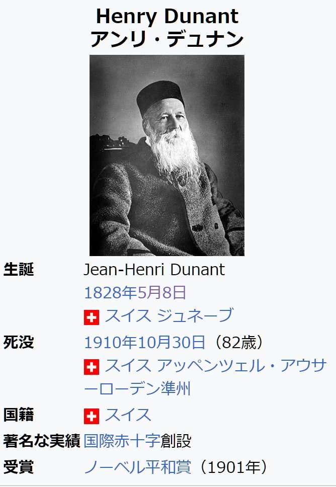 情報系アプリは何を使っていますか？