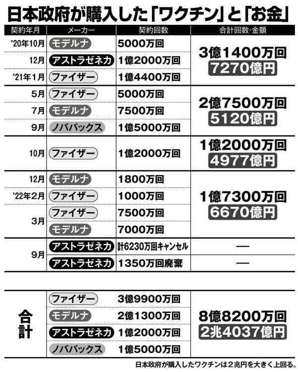 情報系アプリは何を使っていますか？