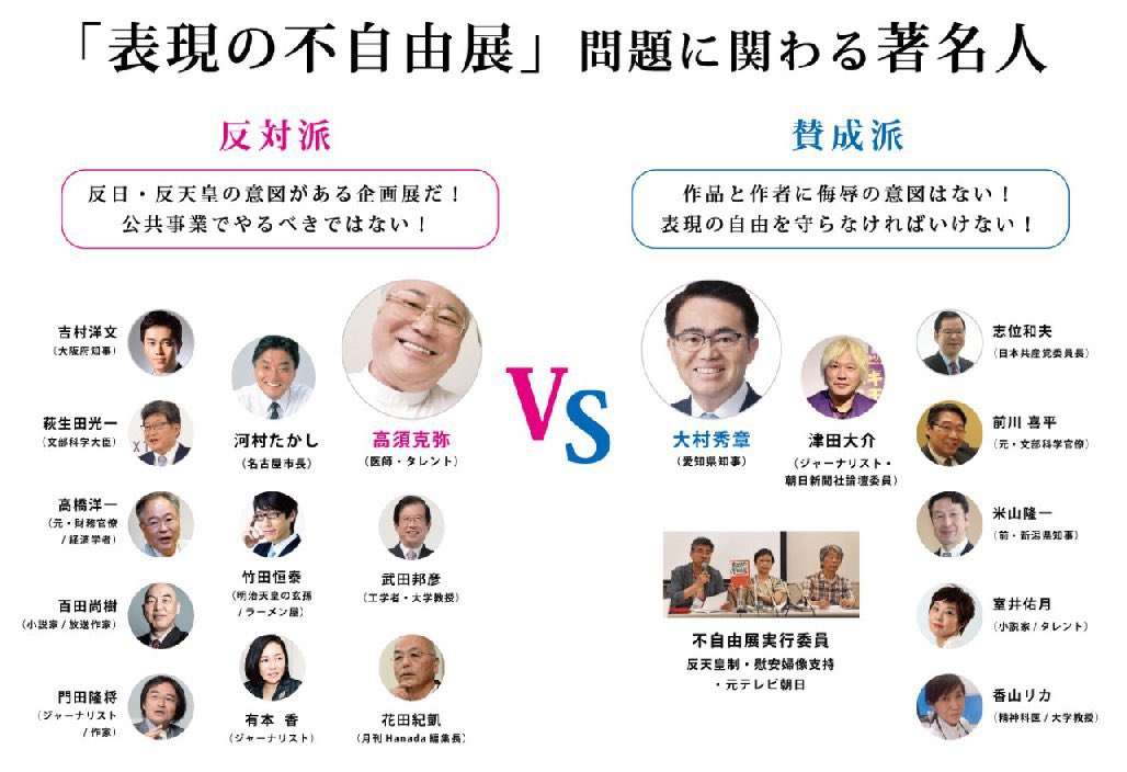 情報系アプリは何を使っていますか？