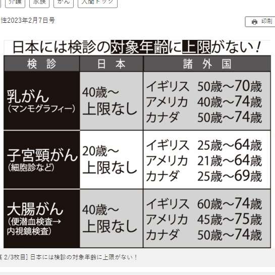 情報系アプリは何を使っていますか？