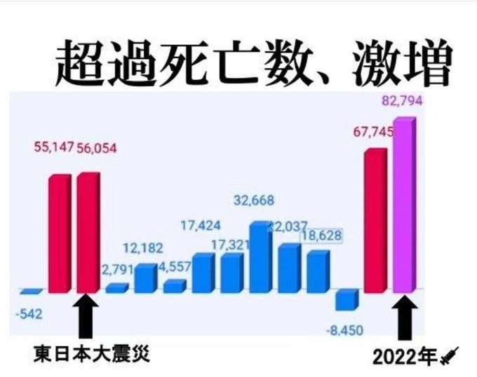 ＜新型コロナ＞接種回数増えるほど死亡率が下がる傾向　神奈川県が算出、HP掲載