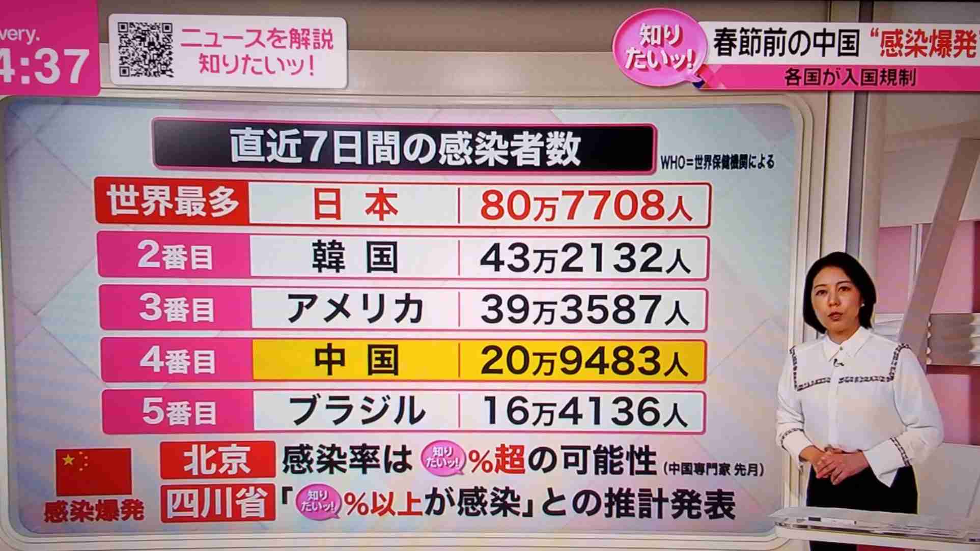 コロナ感染者の葬儀で「納体袋」不要に　ガイドラインを改定　厚生労働省