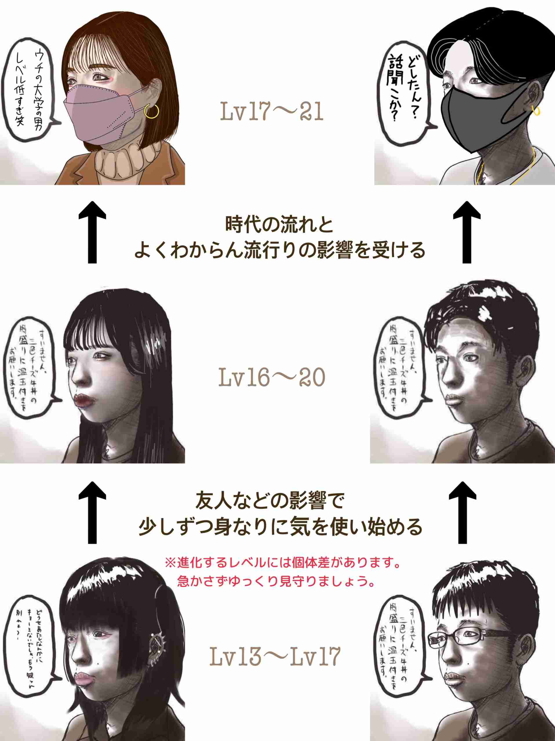 昔は美人だったけどブスになった人