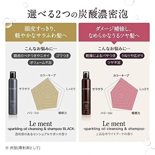 気になっているヘアケア商品の名前を書くと、使ったことがある人が感想を教えてくれるトピ