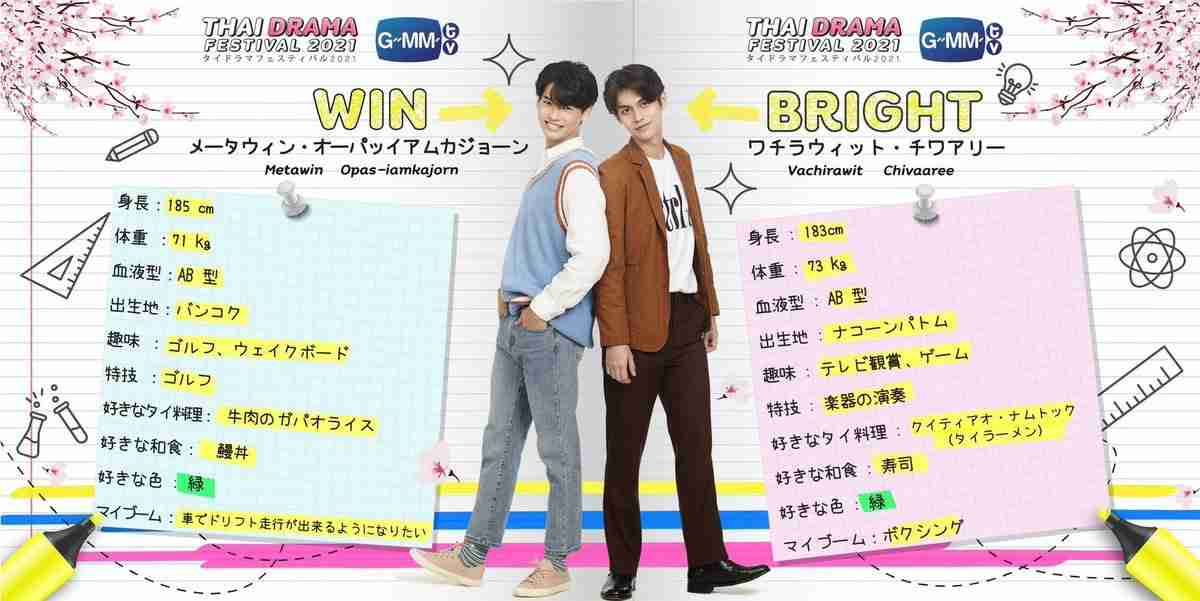 【定期】2gether the seriesについて話そうPart34【タイBL】