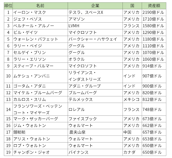 この人、考え甘いなーと思うことpart2