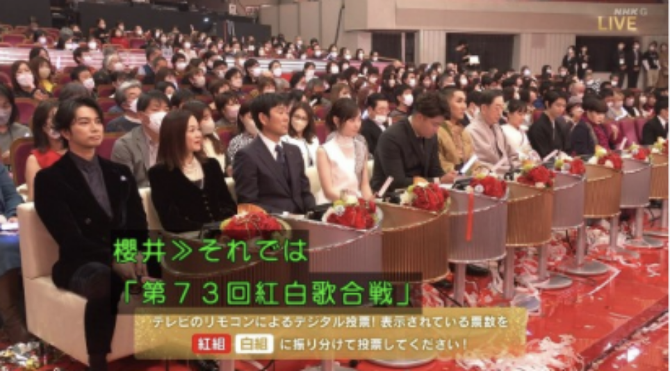 2022年の紅白の見所教えて‼︎