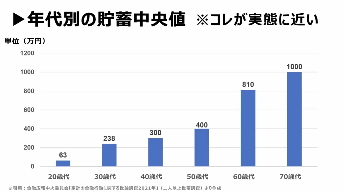 「給料が変わると思えない」「寿命が縮まるだけ」…働く男女が答えた「出世したくない」リアルな理由